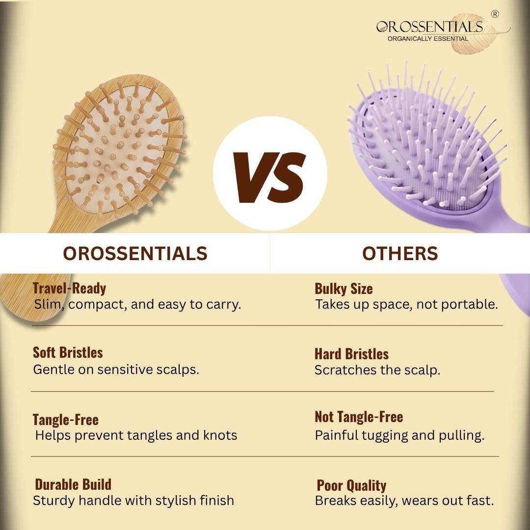 OROSSENTIALS Bamboo Hair Brush with Bamboo Bristle Travel Friendly (ORO-015)