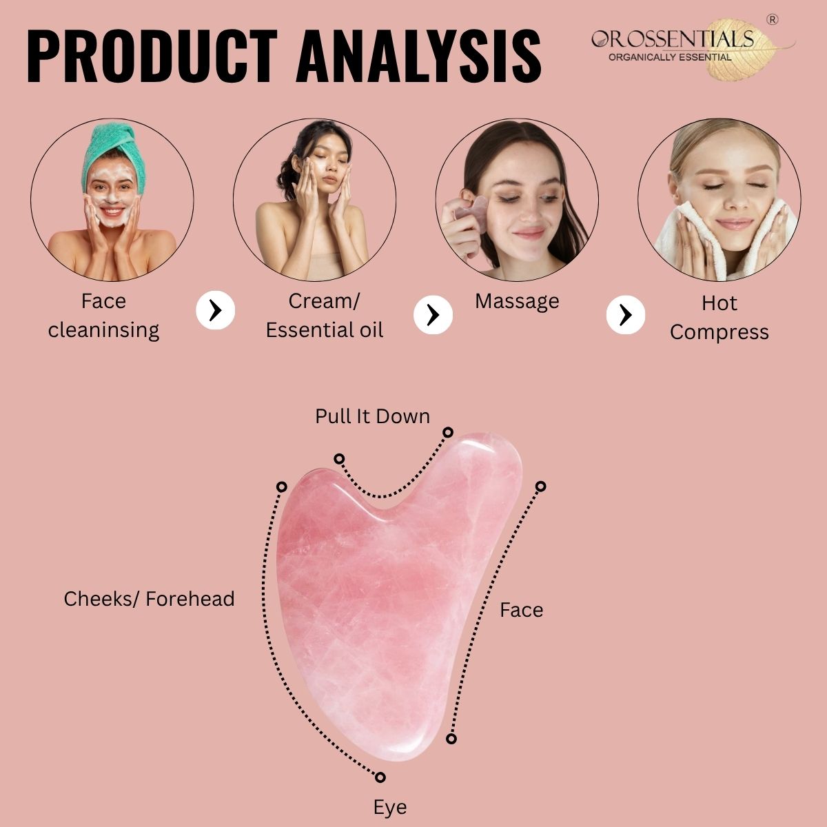 OROSSENTIALS Rose Quartz Gua Sha Tool | Rose Quartz Gua Sha Stone Face Massager (ORO-028)