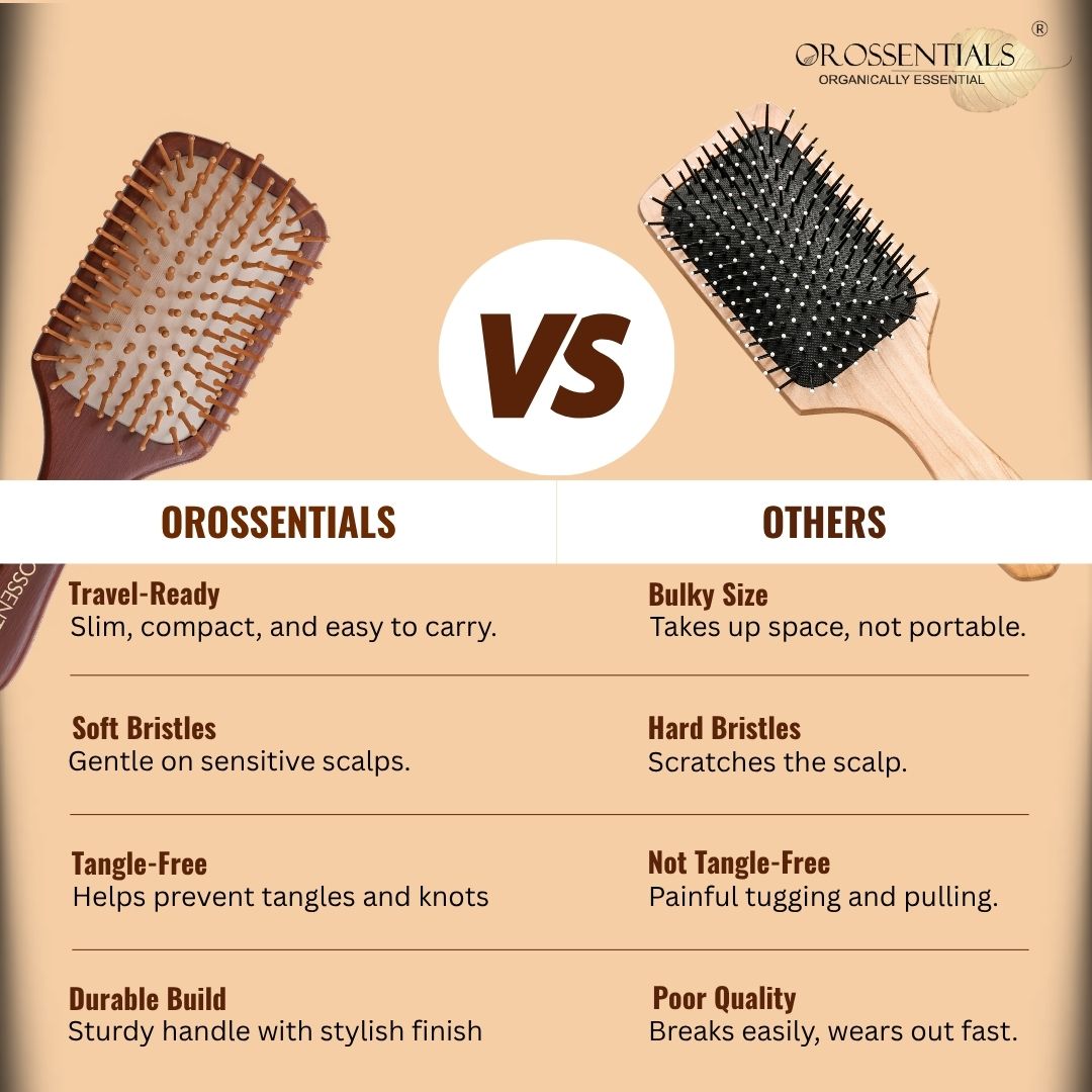 OROSSENTIALS Premium Wooden Hair Brush-Dark wood (ORO-017)
